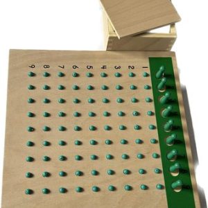 Table des divisions MONTESSORI